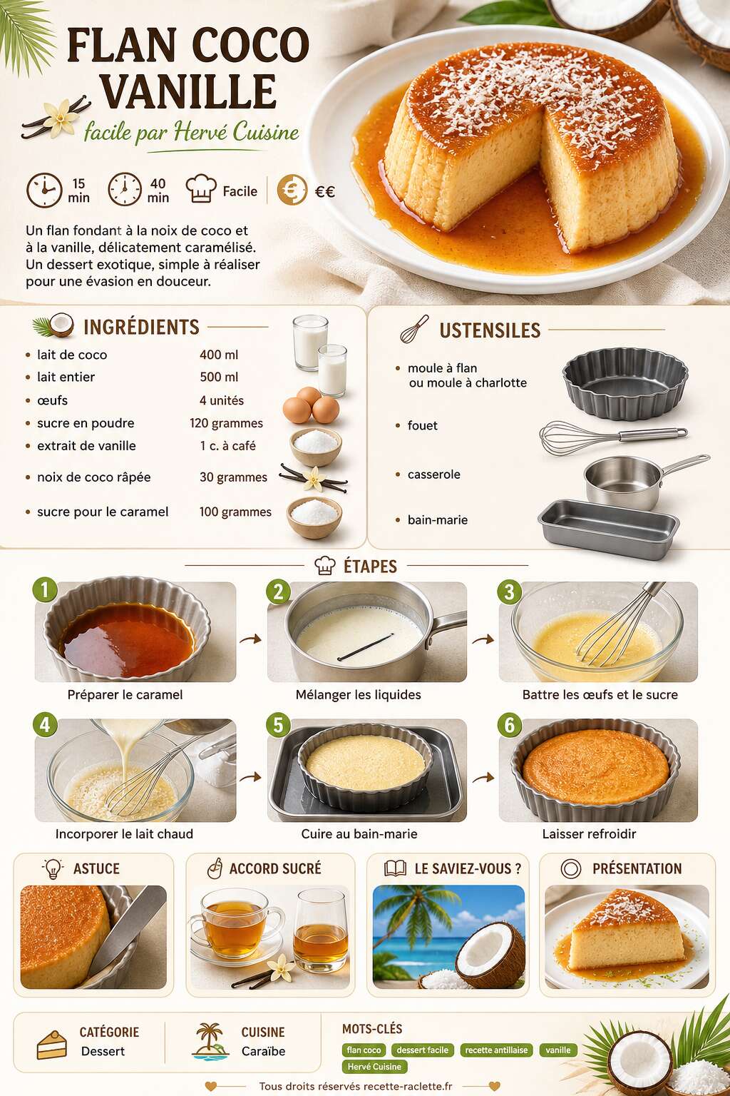 Fiche recette Flan coco vanille facile par hervé cuisine Fiche recette Flan coco vanille facile par hervé cuisine
