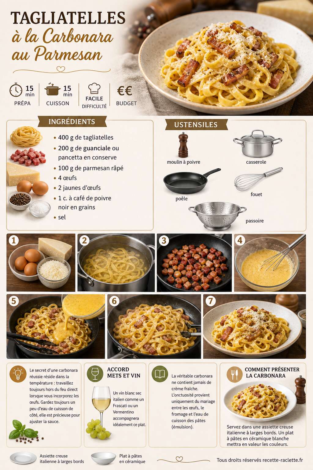 Fiche recette Tagliatelles à la Carbonara au Parmesan : recette savoureuse Fiche recette Tagliatelles à la Carbonara au Parmesan : recette savoureuse
