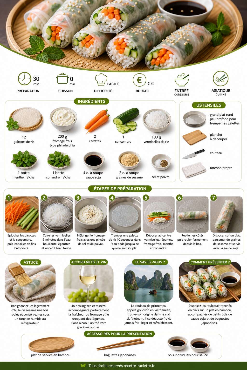 Fiche recette Rouleaux de printemps : recette au fromage frais