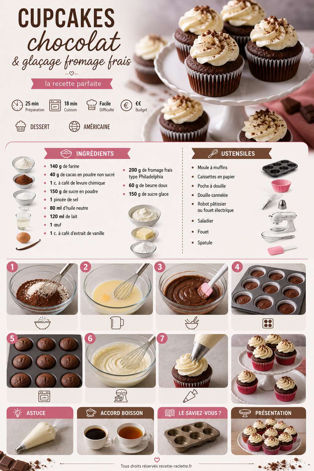 Fiche recette Cupcakes chocolat & gla&ccedil;age fromage frais : la recette parfaite