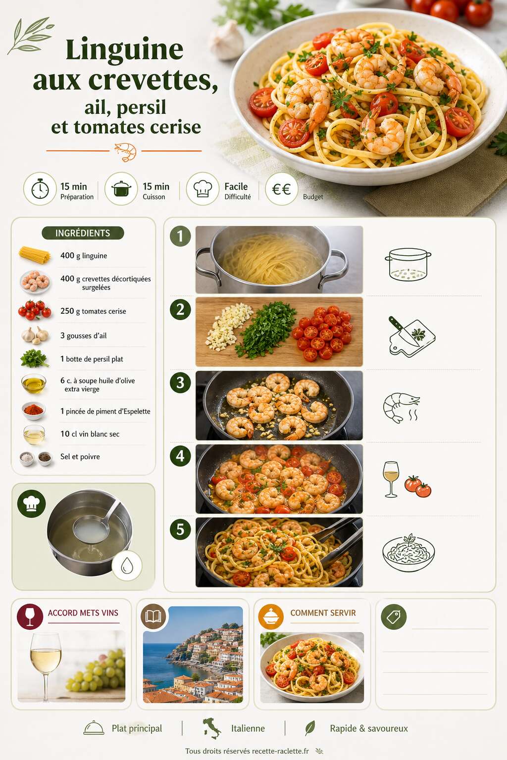 Fiche recette Linguine aux crevettes, ail, persil et tomates cerise