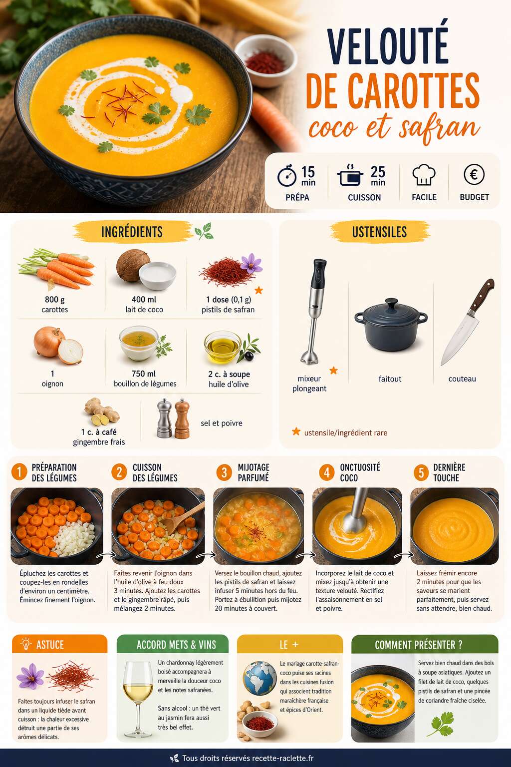 Fiche recette Velouté de carottes coco et safran : recette gourmande et facile Fiche recette Velouté de carottes coco et safran : recette gourmande et facile