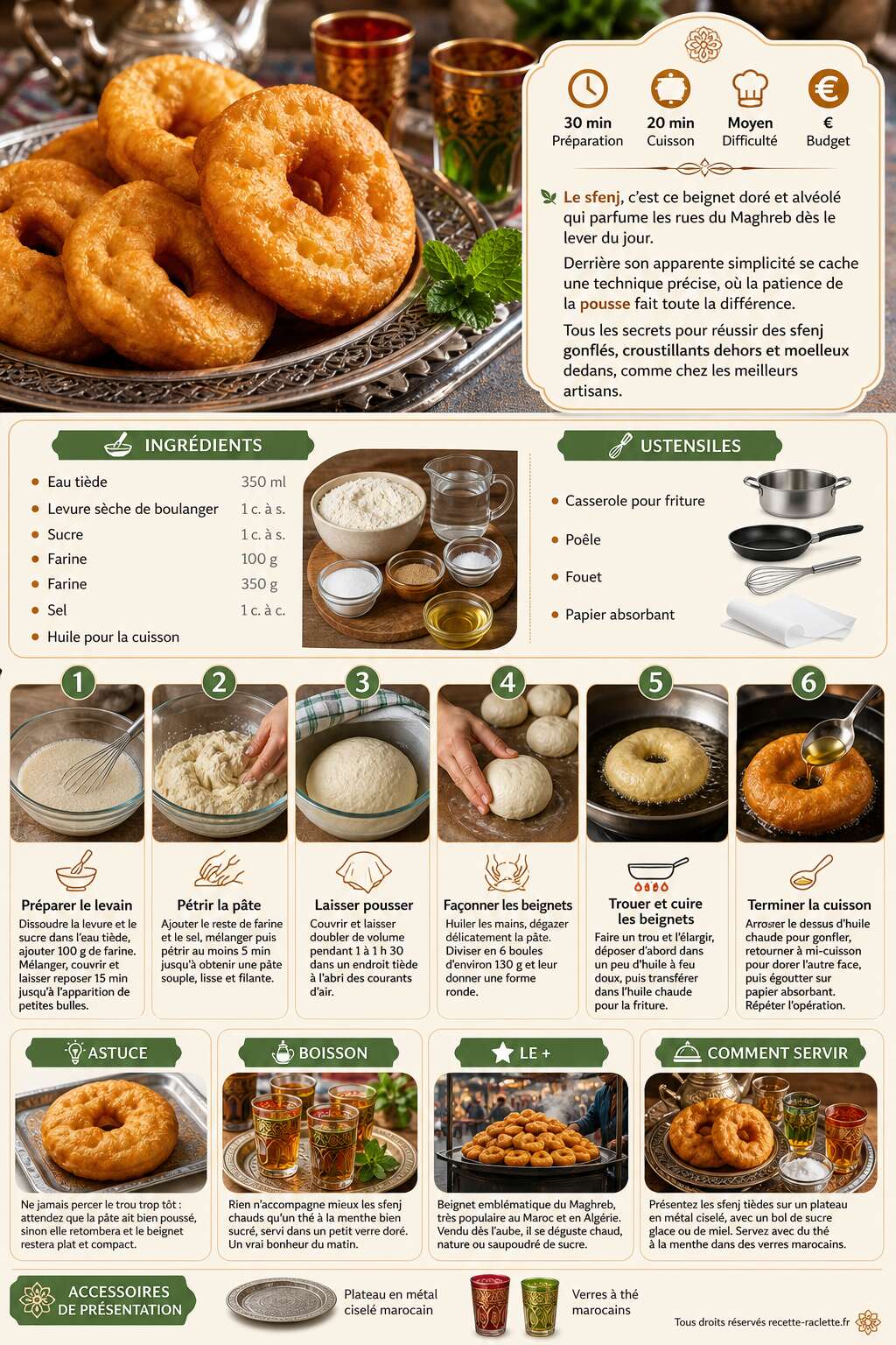 Fiche recette Secrets pour des sfenj parfaits : recette infaillible de beignets traditionnels