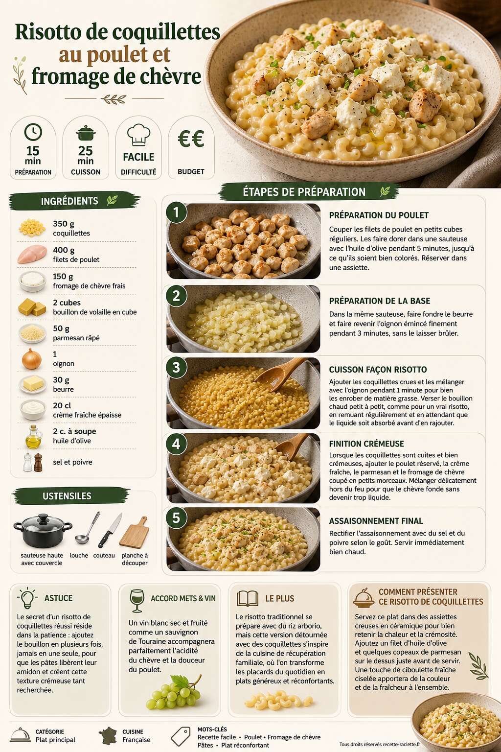 Fiche recette Risotto de coquillettes au poulet et fromage de chèvre : recette délicieuse et facile Fiche recette Risotto de coquillettes au poulet et fromage de chèvre : recette délicieuse et facile