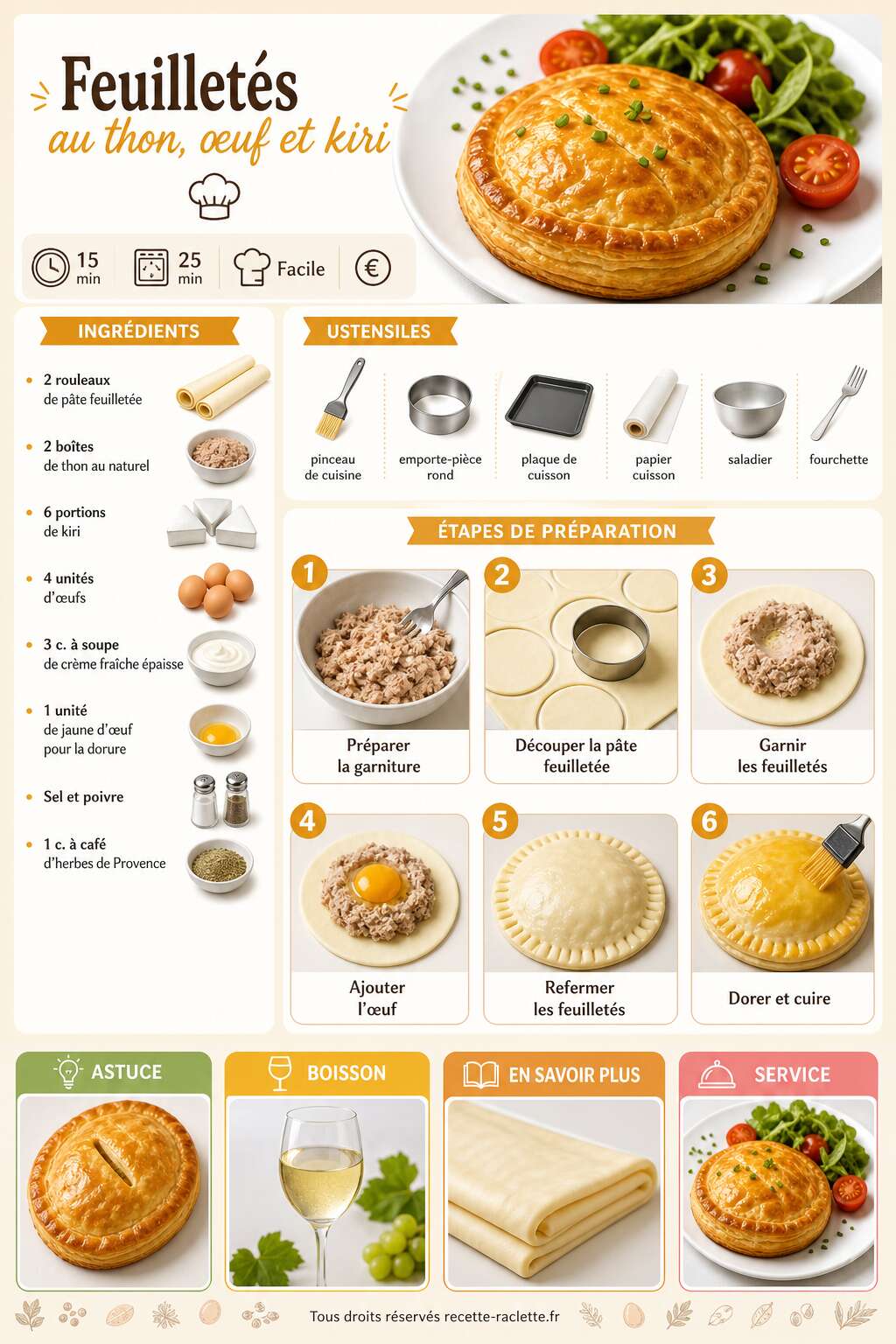 Fiche recette Feuillet&eacute;s au thon, &oelig;uf et kiri : la recette facile