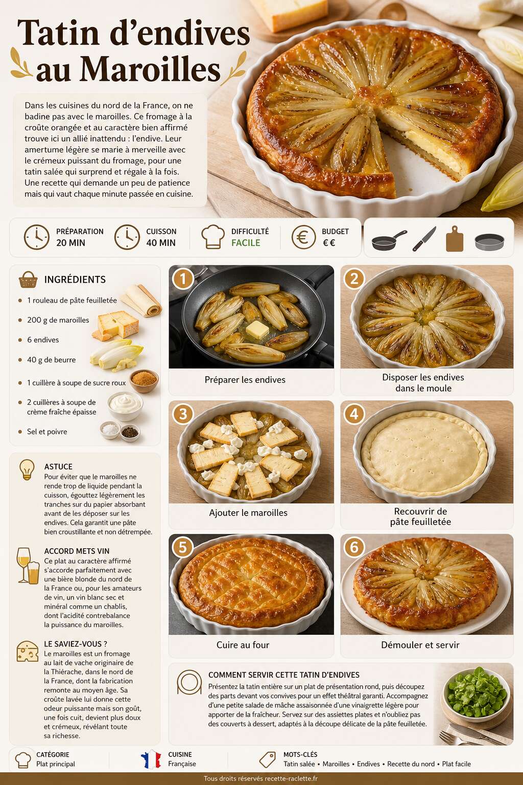 Fiche recette Tatin d'endives au Maroilles : recette facile et savoureuse Fiche recette Tatin d'endives au Maroilles : recette facile et savoureuse
