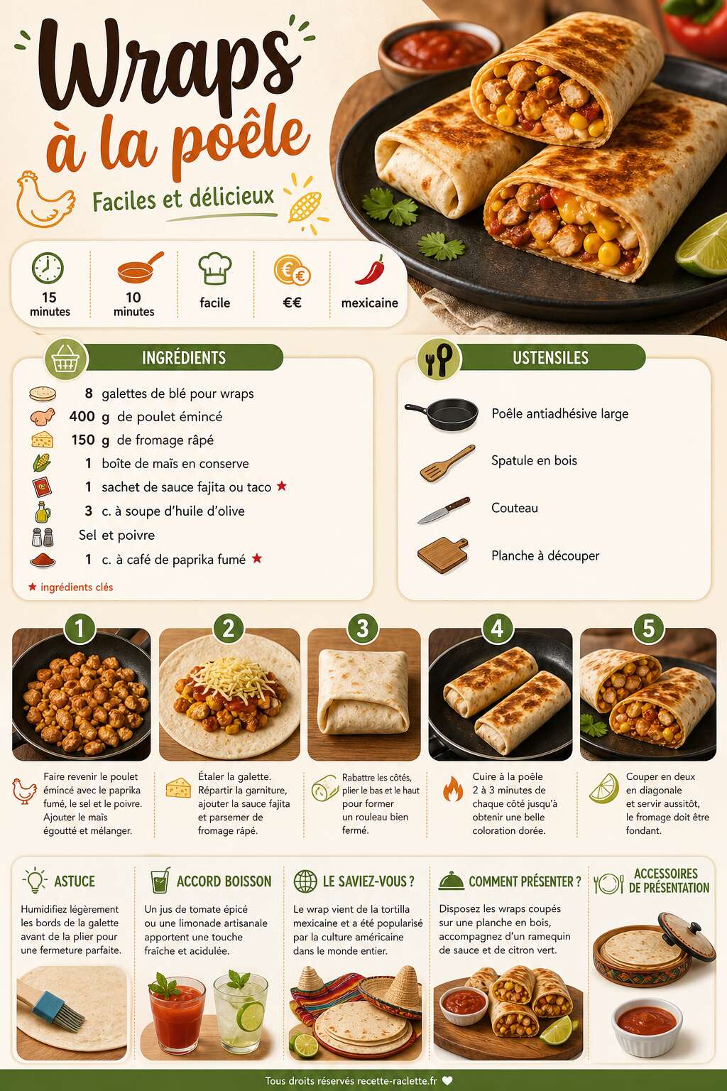 Fiche recette Recette de wraps à la poêle faciles et délicieux Fiche recette Recette de wraps à la poêle faciles et délicieux