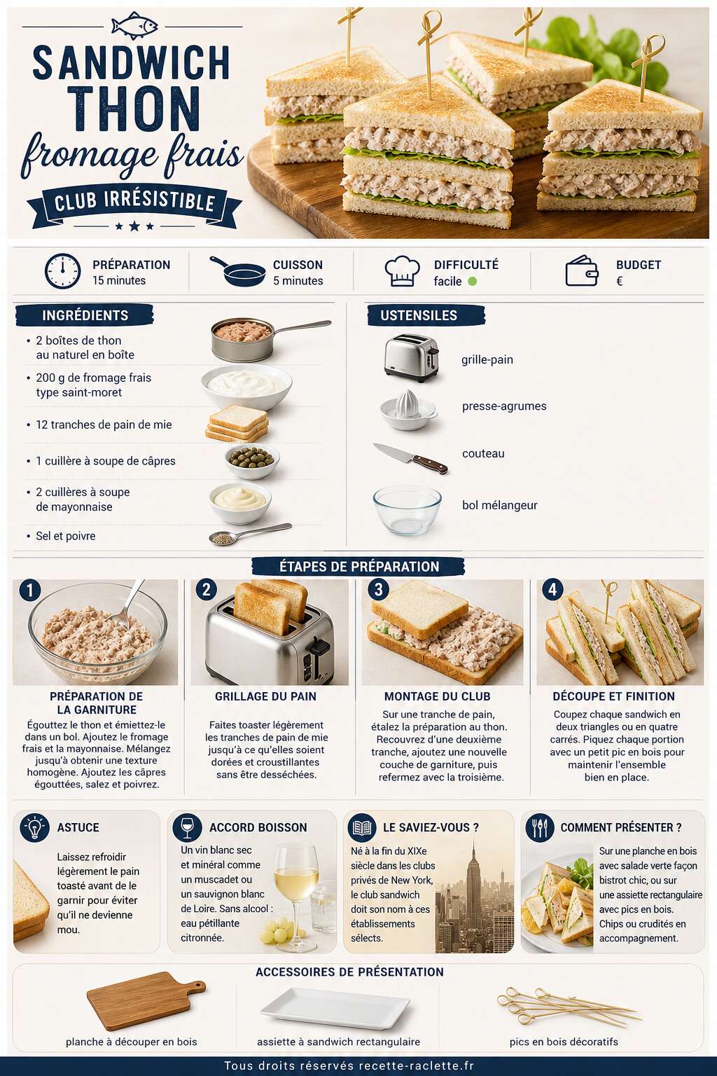 Fiche recette Recette sandwich thon fromage frais : club irrésistible Fiche recette Recette sandwich thon fromage frais : club irrésistible
