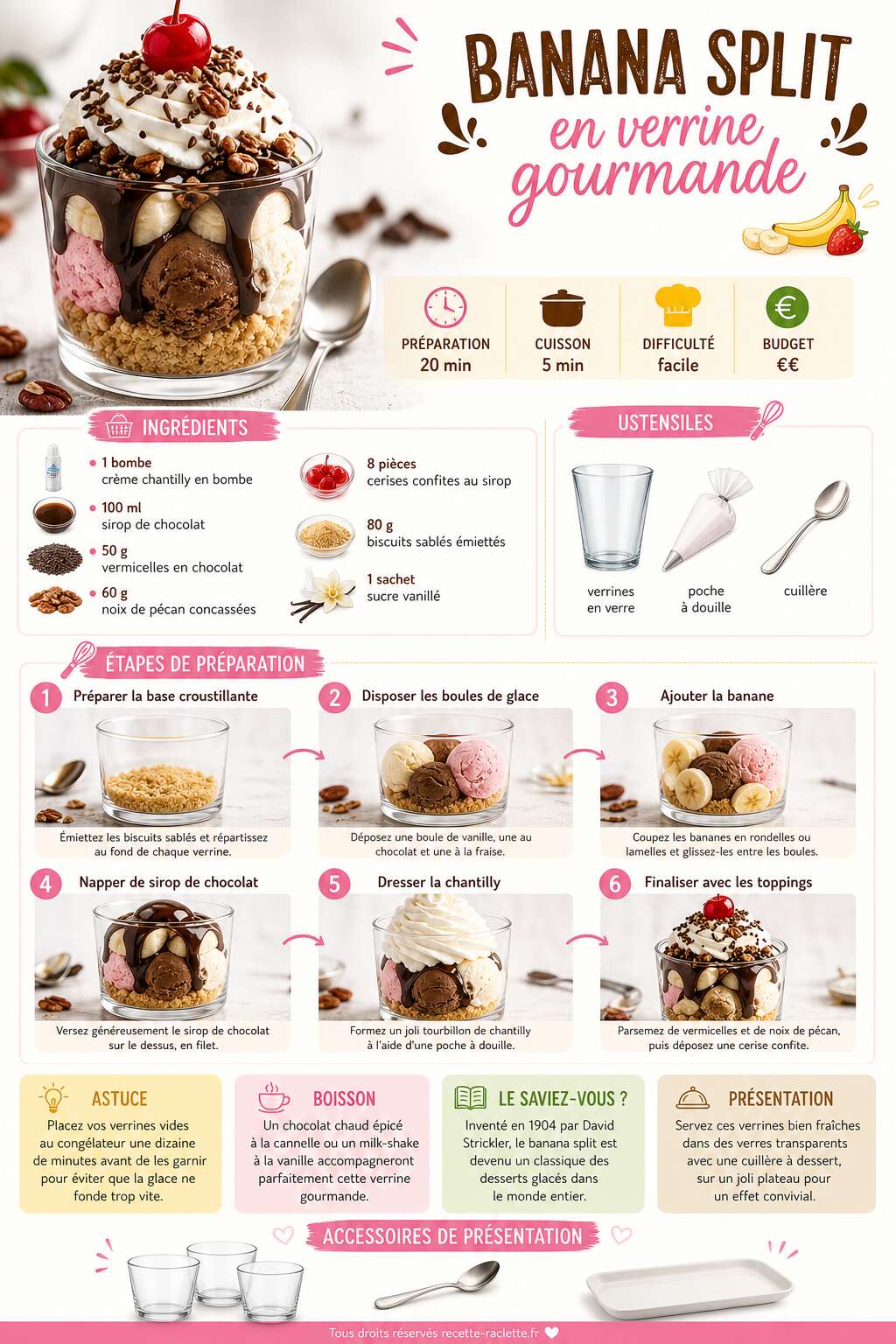 Fiche recette Recette de banana split en verrine gourmande Fiche recette Recette de banana split en verrine gourmande