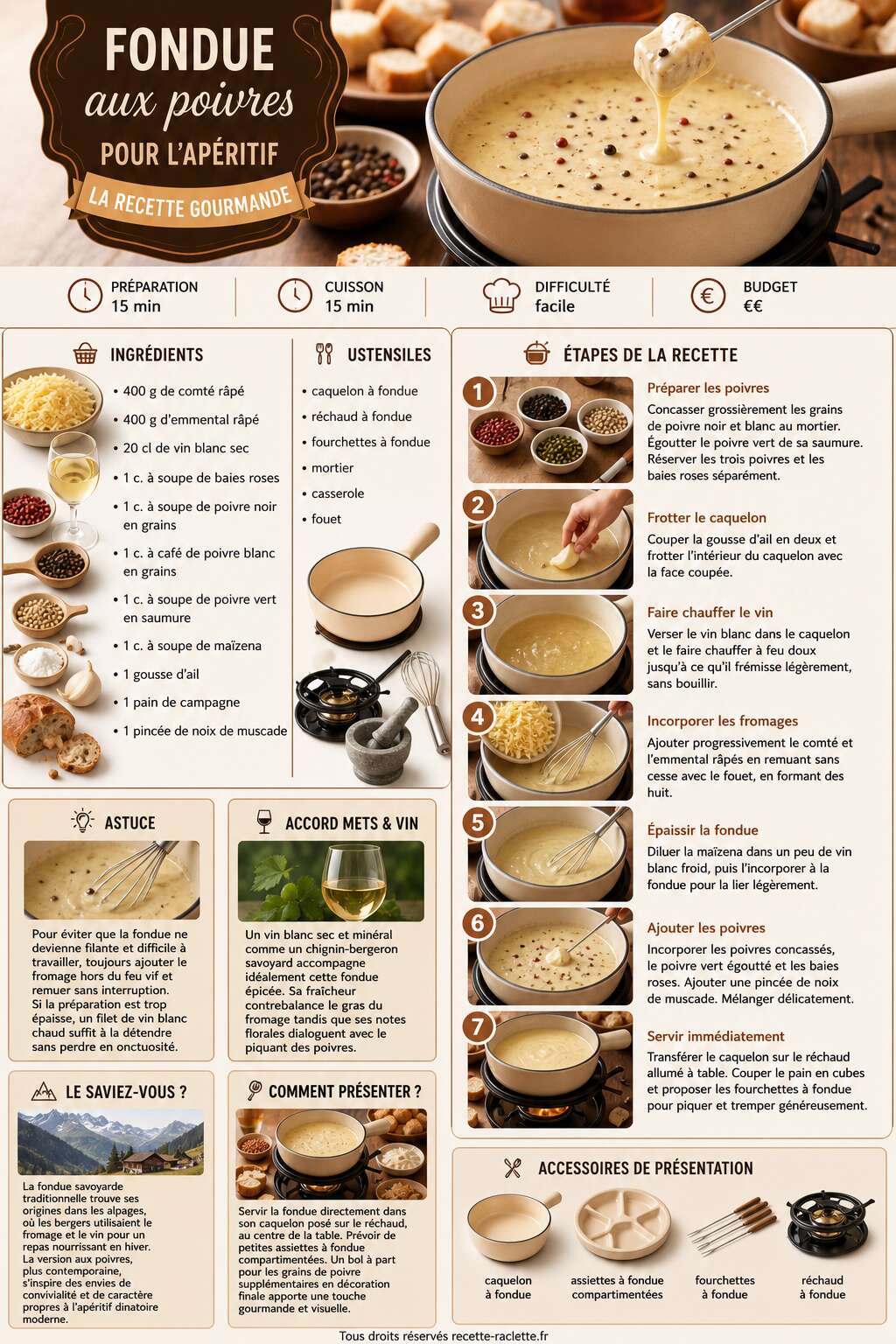 Fiche recette Fondue aux poivres pour l'ap&eacute;ritif : la recette gourmande