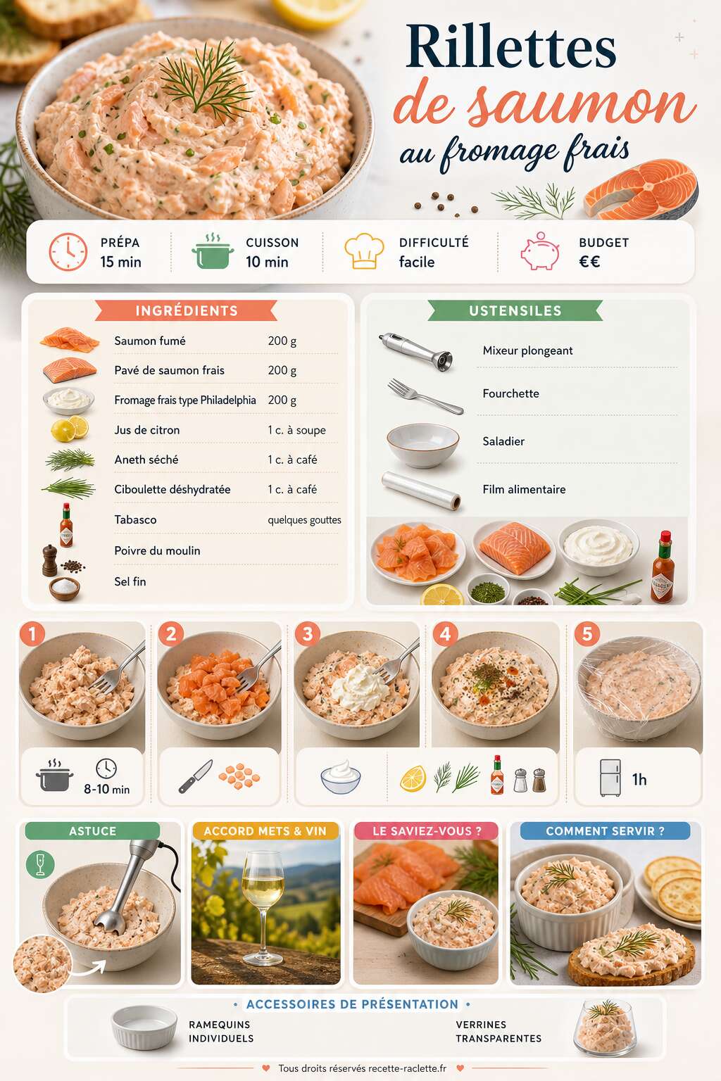 Fiche recette Rillettes de saumon au fromage frais : la recette facile et savoureuse Fiche recette Rillettes de saumon au fromage frais : la recette facile et savoureuse