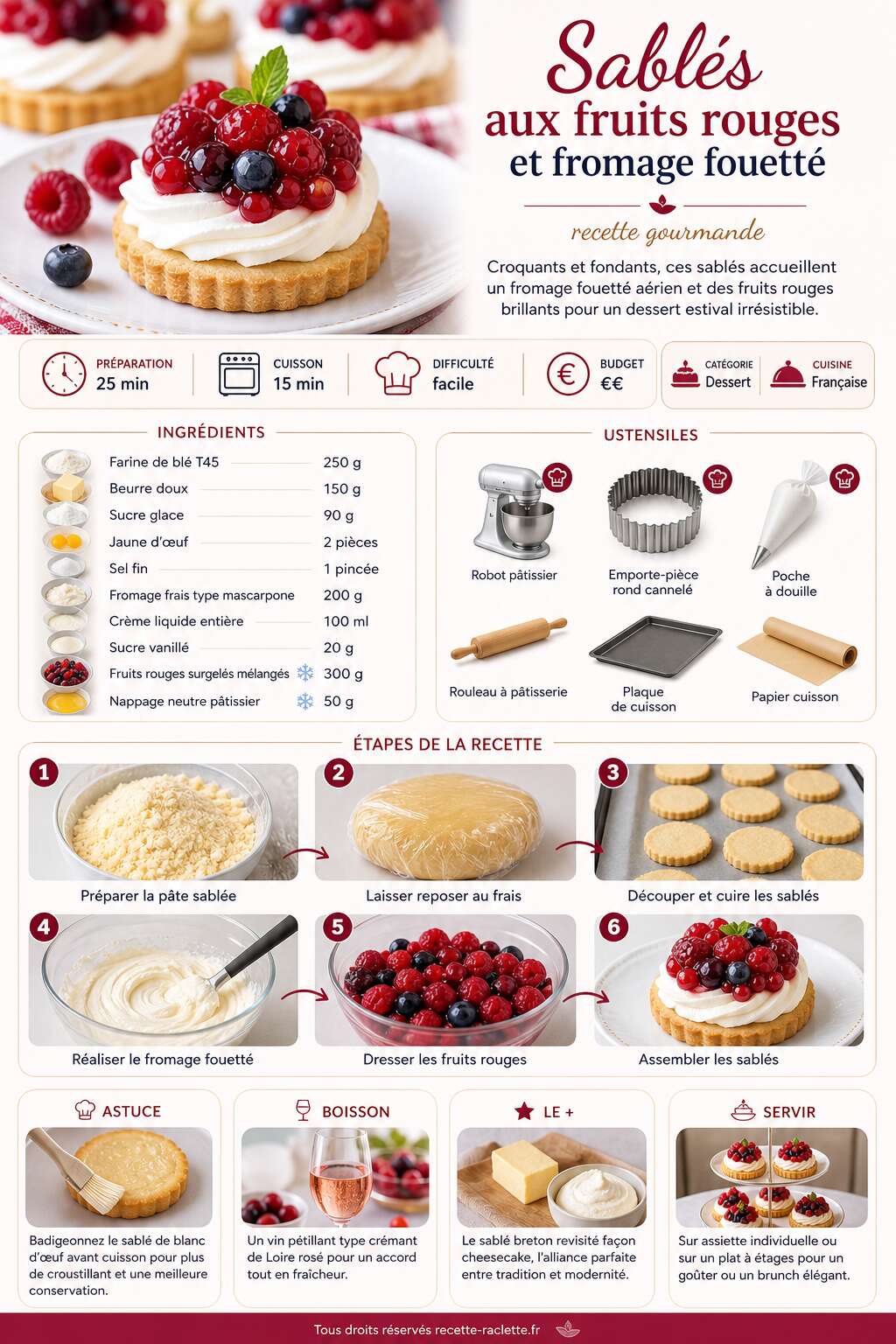 Fiche recette Sablés aux fruits rouges et fromage fouetté : recette gourmande Fiche recette Sablés aux fruits rouges et fromage fouetté : recette gourmande