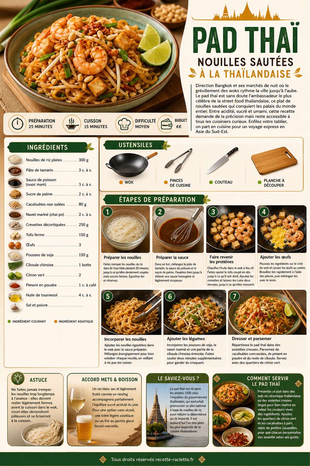 Fiche recette Recette de Pad Thaï : nouilles sautées à la thaïlandaise Fiche recette Recette de Pad Thaï : nouilles sautées à la thaïlandaise