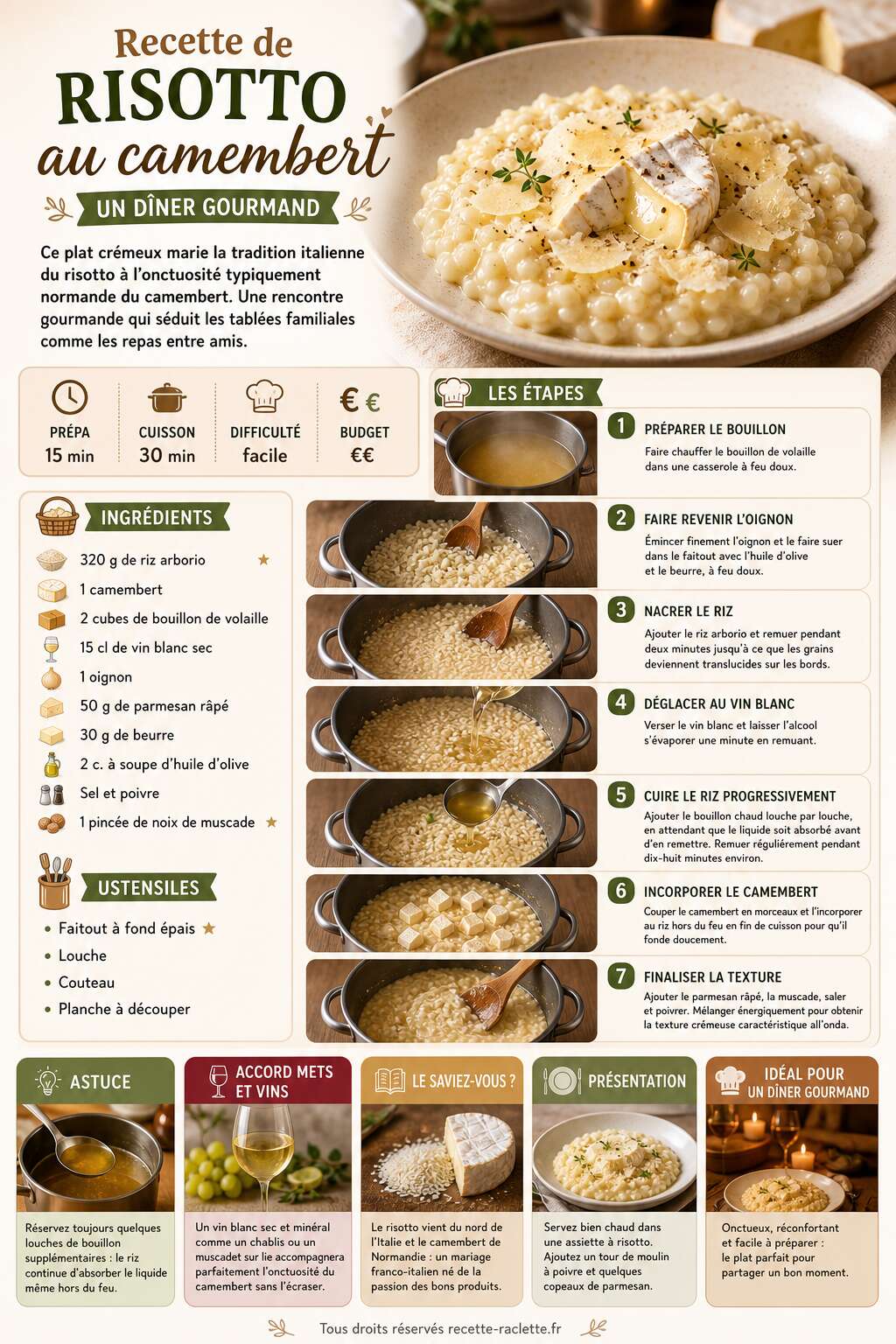 Fiche recette Recette de risotto au camembert : un d&icirc;ner gourmand