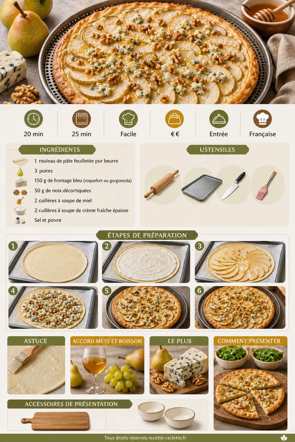 Fiche recette Tarte fine aux poires et fromage bleu : recette gourmande