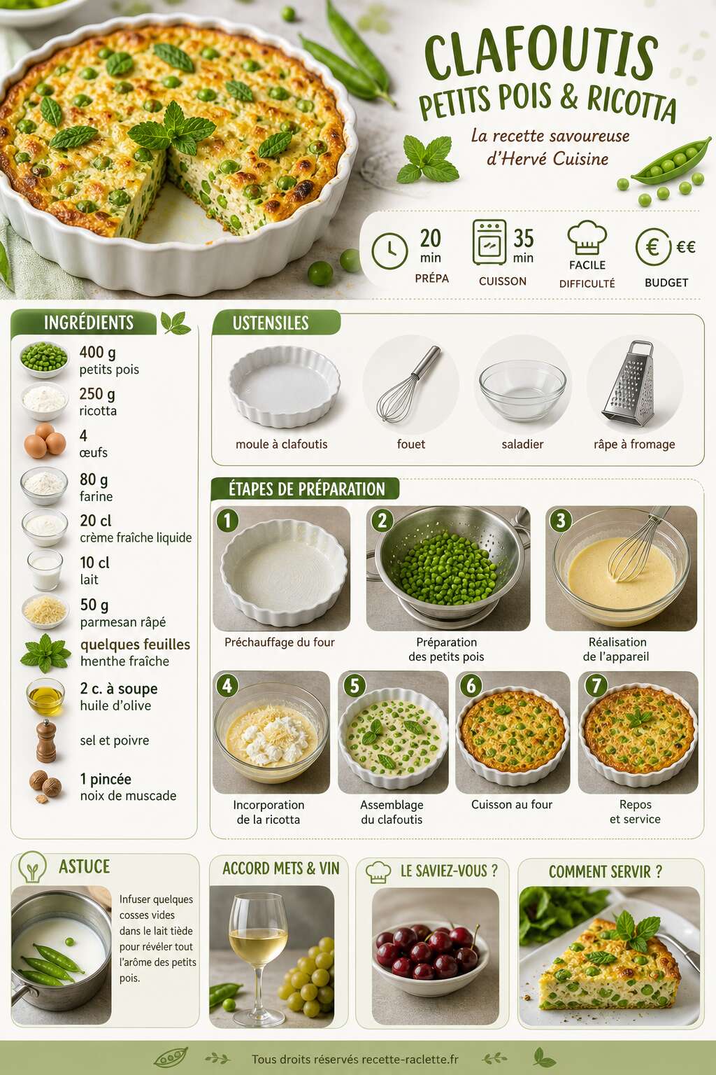 Fiche recette Clafoutis petits pois et ricotta : la recette savoureuse d'Hervé Cuisine Fiche recette Clafoutis petits pois et ricotta : la recette savoureuse d'Hervé Cuisine