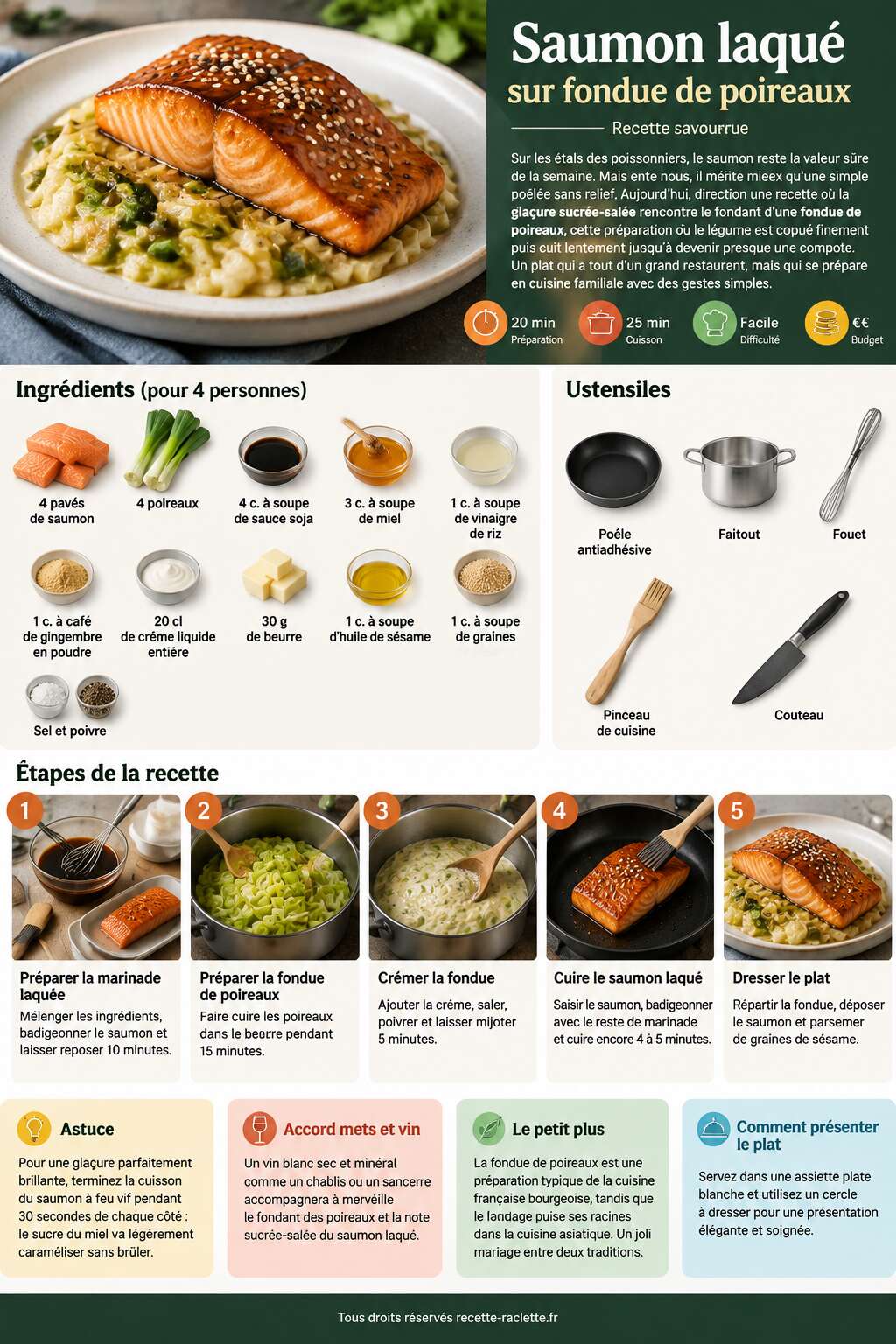 Fiche recette Saumon laqu&eacute; sur fondue de poireaux : recette savoureuse