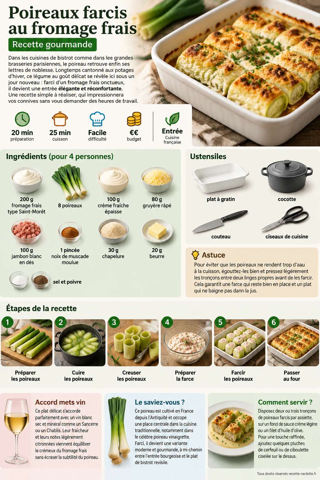 Fiche recette Poireaux farcis au fromage frais : recette gourmande Fiche recette Poireaux farcis au fromage frais : recette gourmande