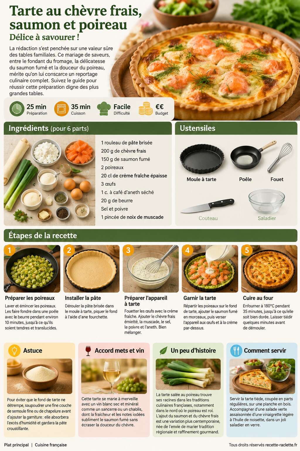 Fiche recette Recette de tarte au chèvre frais, saumon et poireau : délice à savourer ! Fiche recette Recette de tarte au chèvre frais, saumon et poireau : délice à savourer !