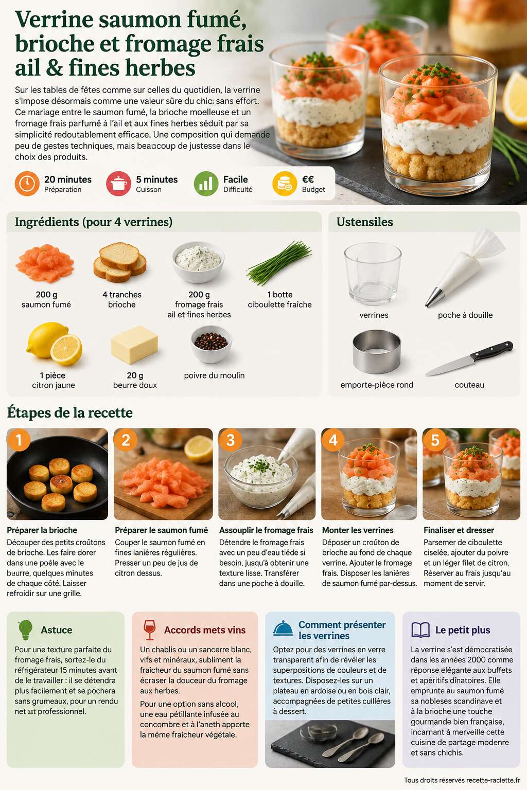 Fiche recette Verrine saumon fumé, brioche et fromage frais ail & fines herbes Fiche recette Verrine saumon fumé, brioche et fromage frais ail & fines herbes