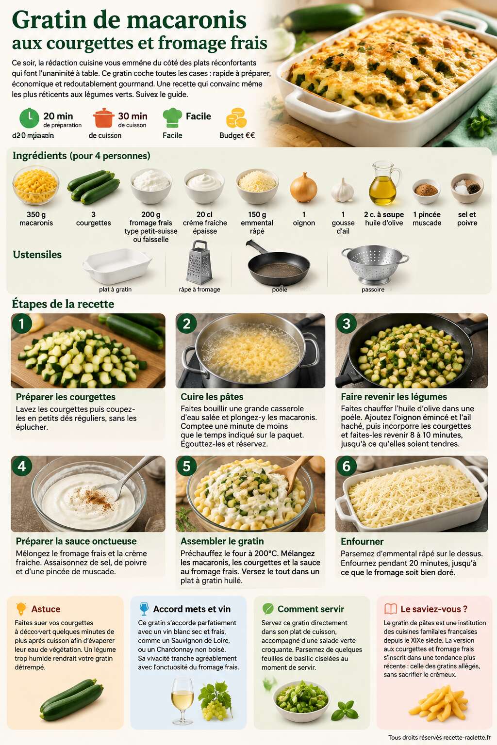 Fiche recette Gratin de macaronis aux courgettes et fromage frais Fiche recette Gratin de macaronis aux courgettes et fromage frais