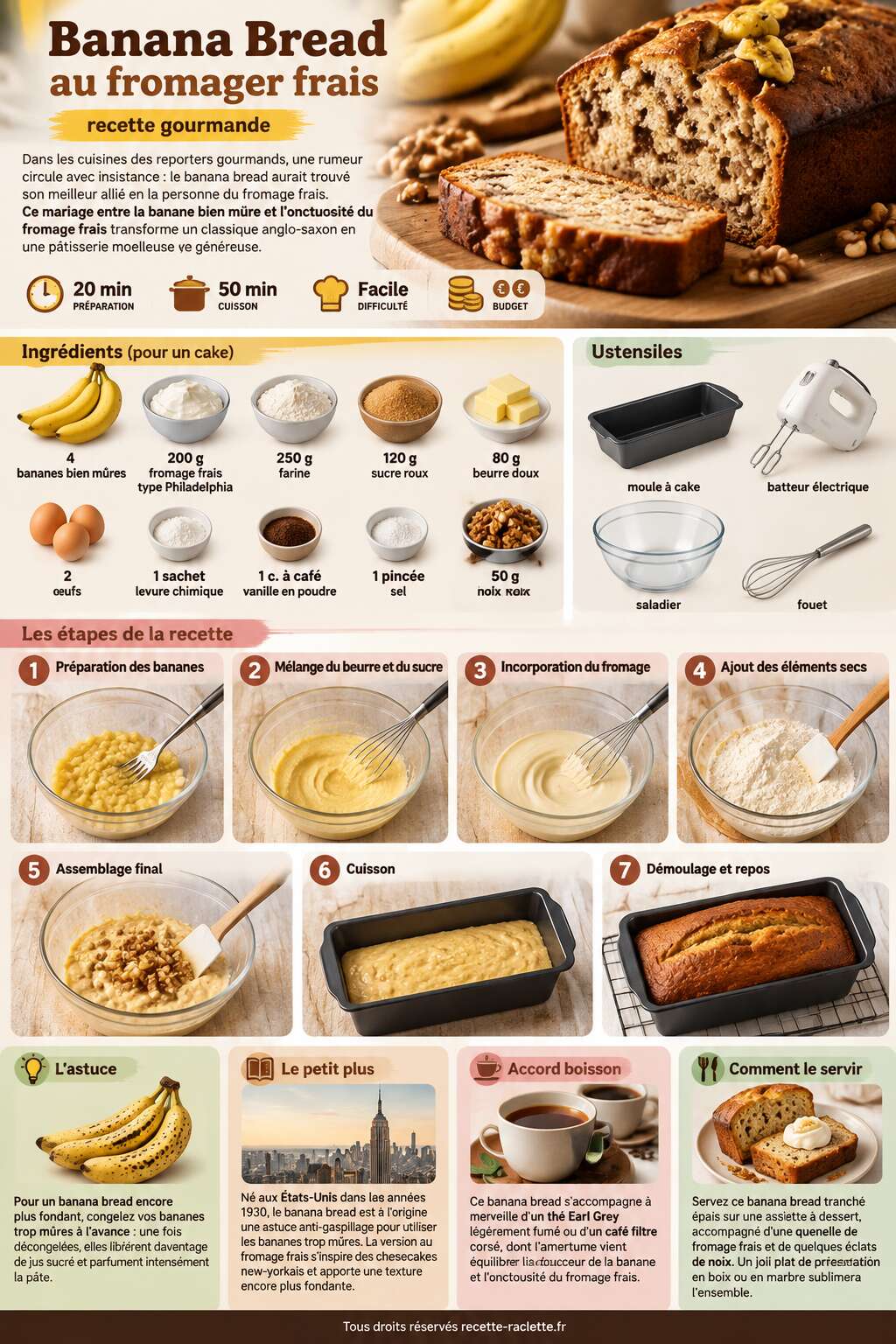 Fiche recette Banana Bread au fromager frais : recette gourmande Fiche recette Banana Bread au fromager frais : recette gourmande