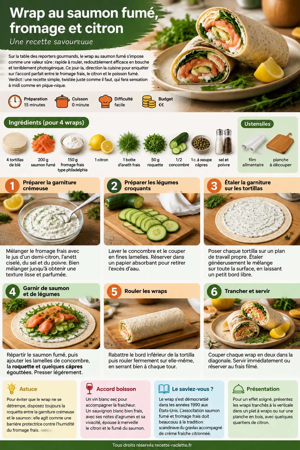 Fiche recette Wrap au saumon fumé, fromage et citron : recette savoureuse Fiche recette Wrap au saumon fumé, fromage et citron : recette savoureuse
