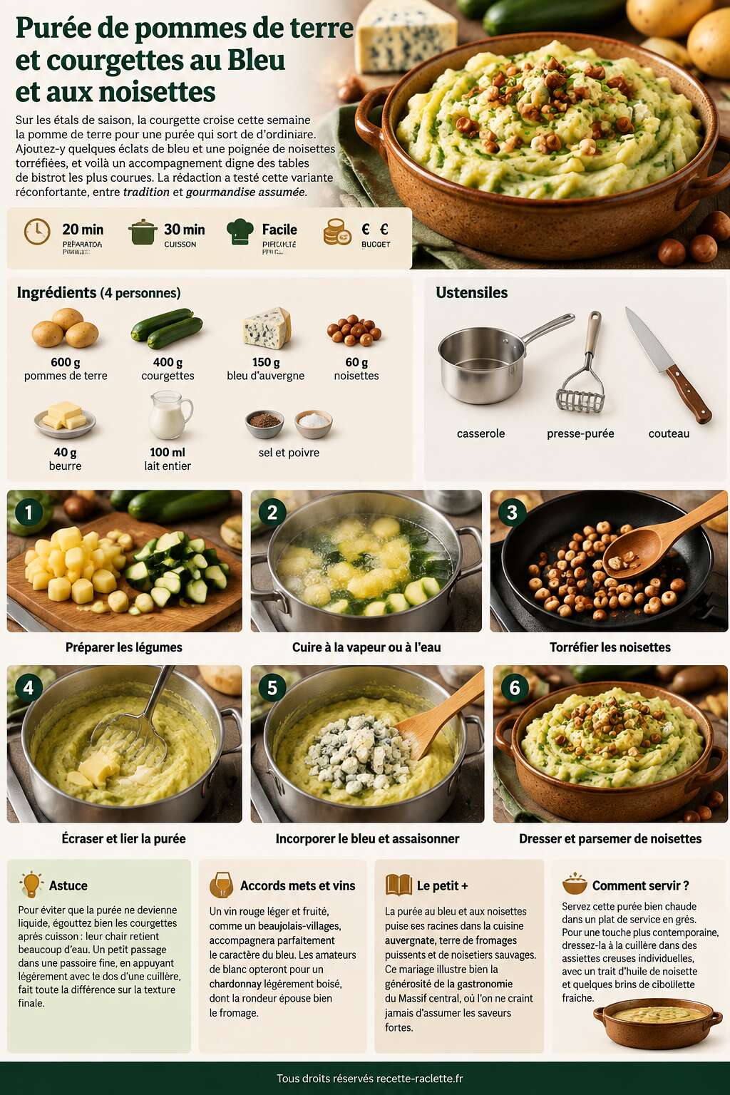 Fiche recette Purée de pommes de terre et courgettes au Bleu et aux noisettes Fiche recette Purée de pommes de terre et courgettes au Bleu et aux noisettes