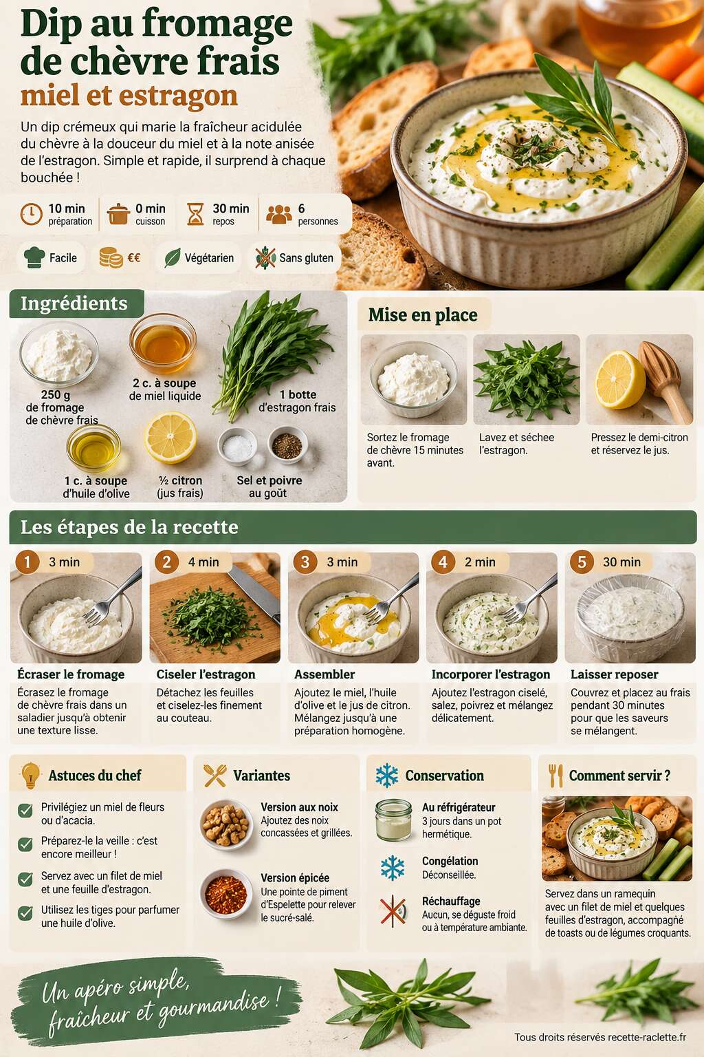 Fiche recette Dip au fromage de ch&egrave;vre frais : miel et estragon