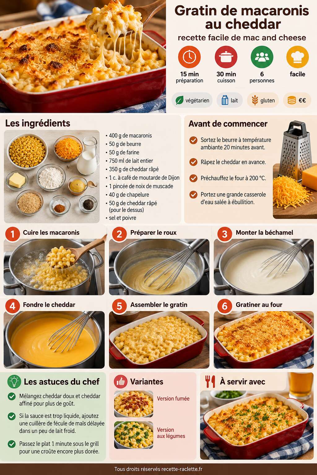 Fiche recette Gratin de macaronis au cheddar : recette facile de mac and cheese