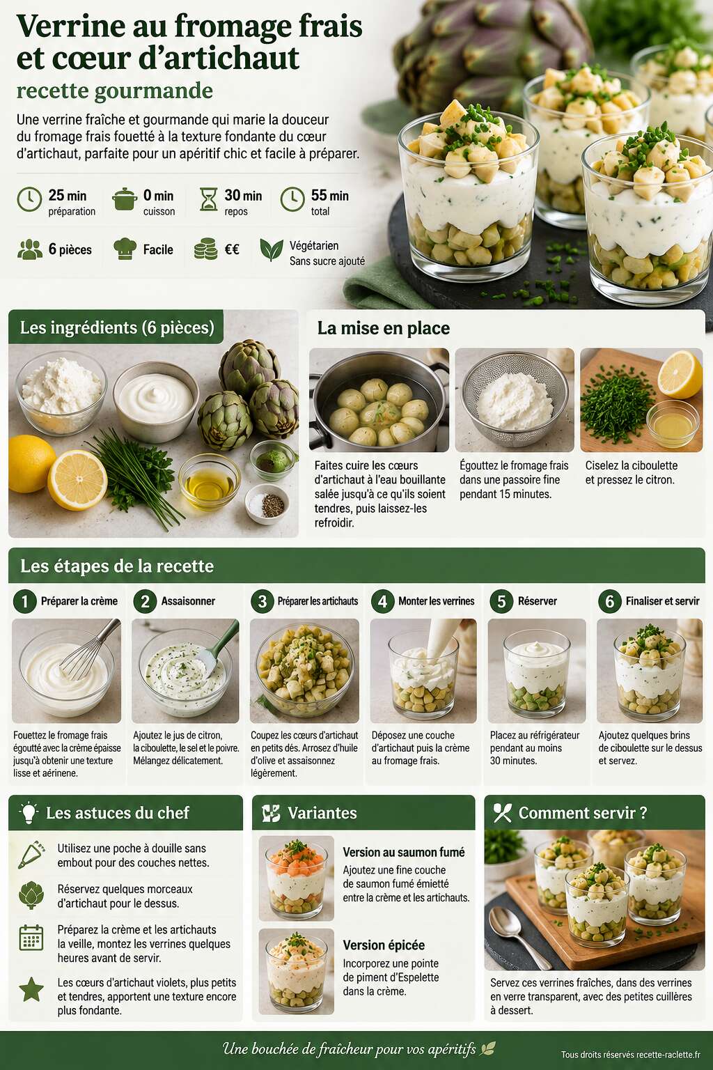 Fiche recette Verrine au fromage frais et cœur d'artichaut : recette gourmande Fiche recette Verrine au fromage frais et cœur d'artichaut : recette gourmande