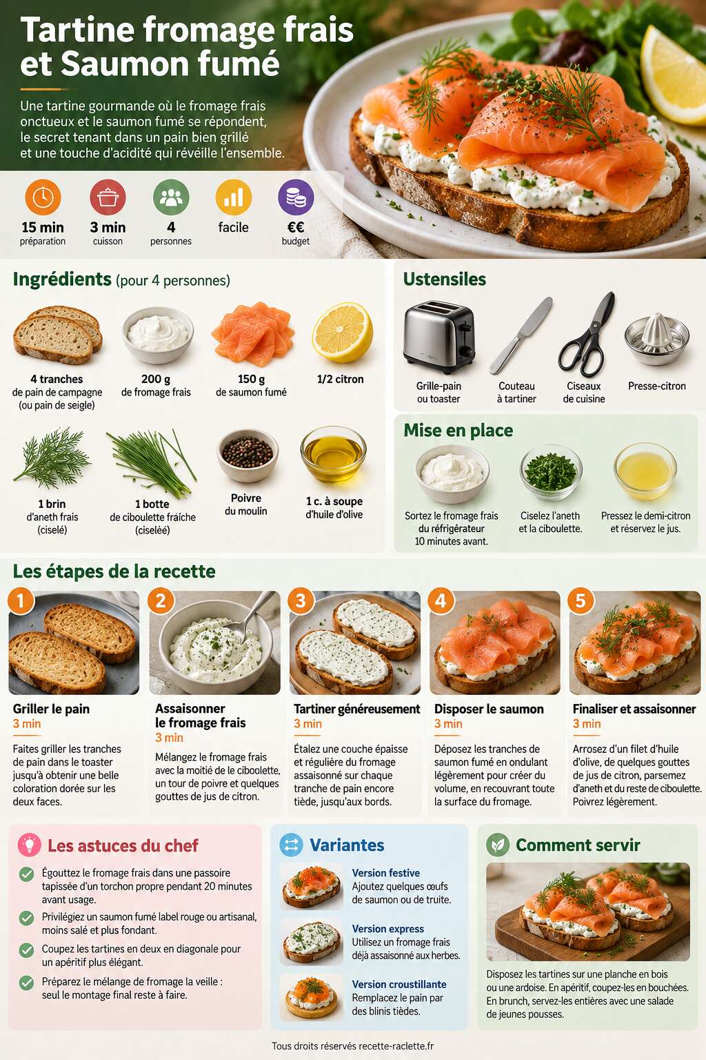 Fiche recette Recette de Tartine fromage frais et Saumon fumé Fiche recette Recette de Tartine fromage frais et Saumon fumé