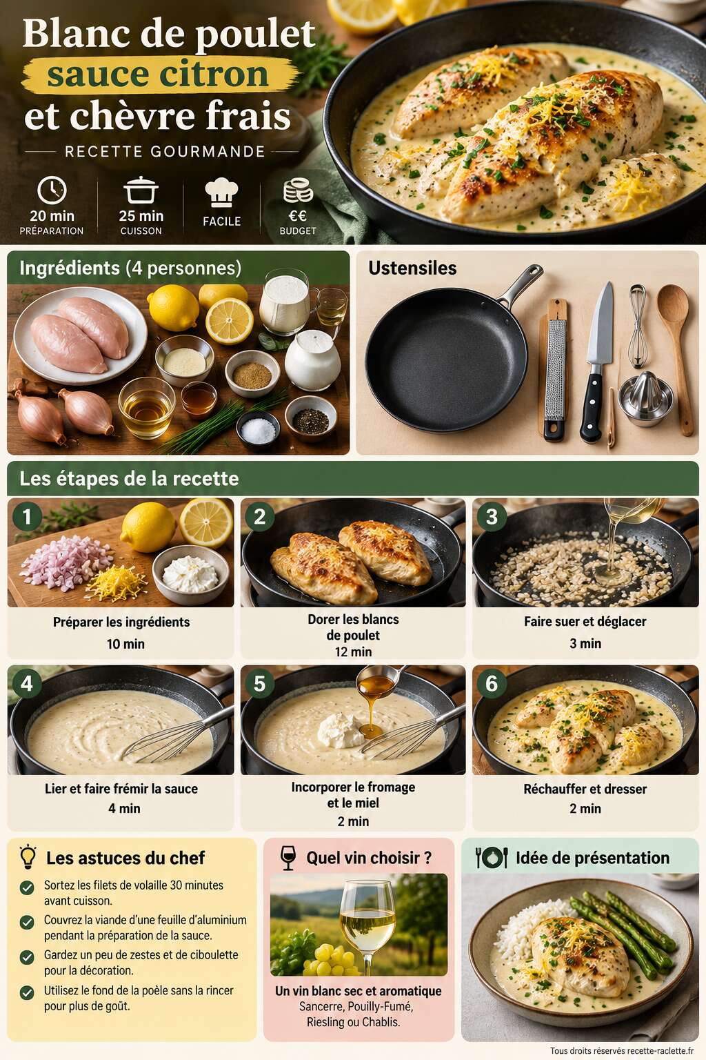 Fiche recette Blanc de poulet sauce citron et ch&egrave;vre frais : recette gourmande