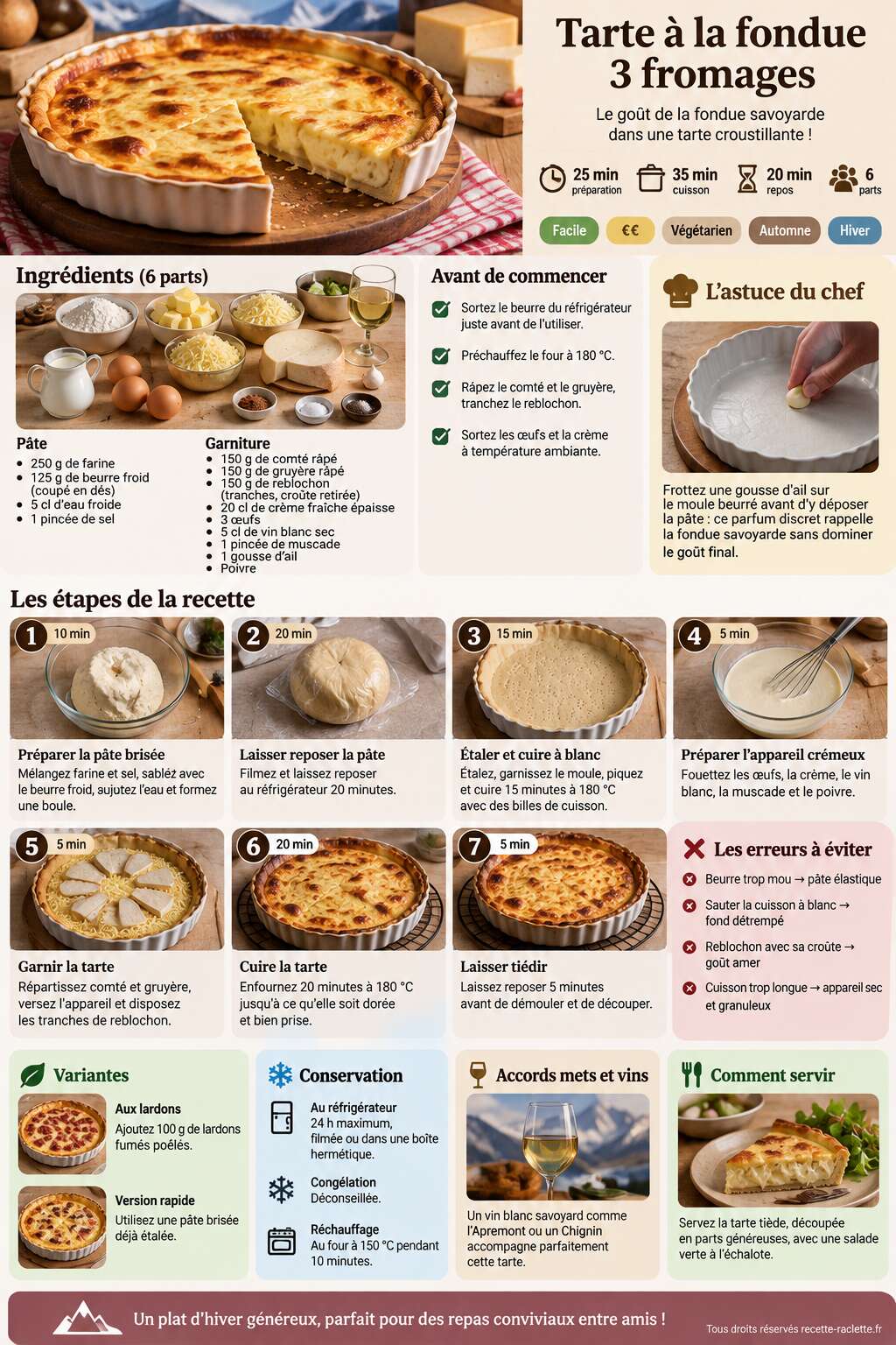 Fiche recette Recette de tarte à la fondue 3 fromages Fiche recette Recette de tarte à la fondue 3 fromages