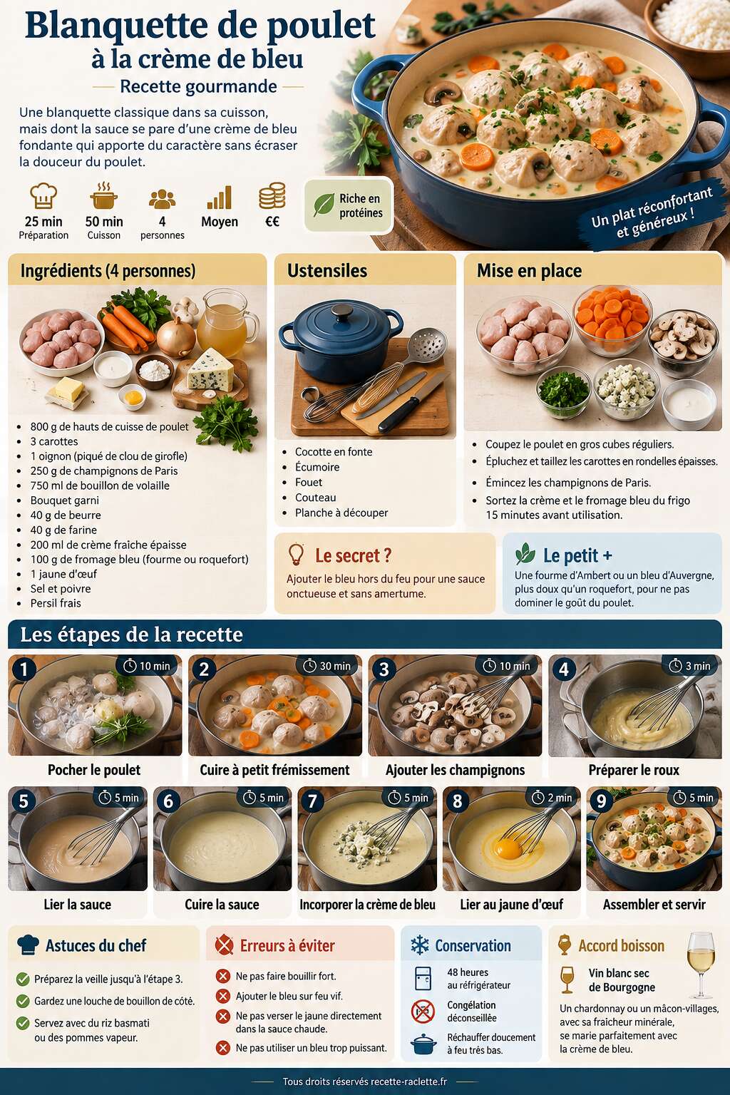 Fiche recette Blanquette de poulet à la crème de bleu : recette gourmande Fiche recette Blanquette de poulet à la crème de bleu : recette gourmande