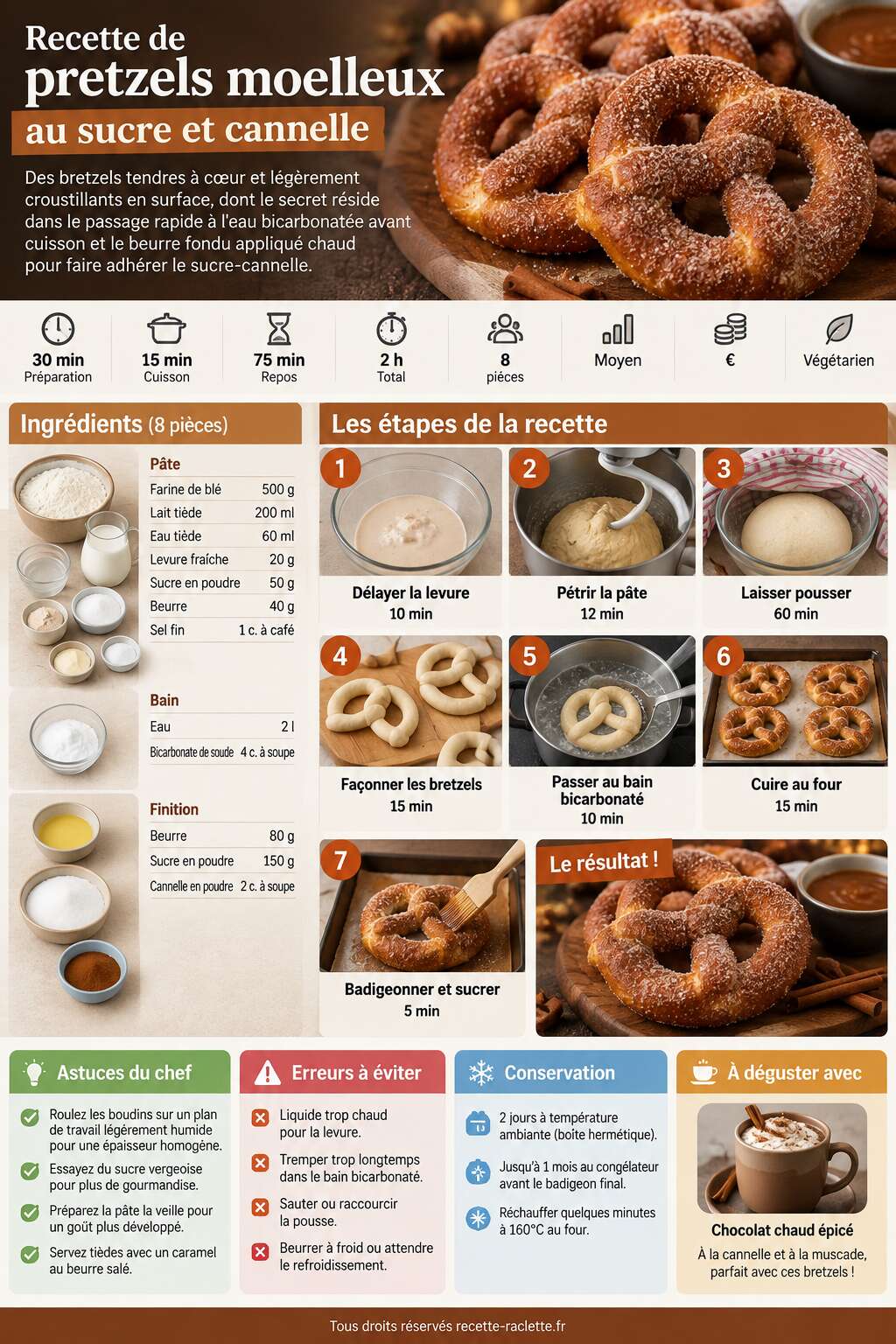 Fiche recette Recette de pretzels moelleux au sucre et cannelle Fiche recette Recette de pretzels moelleux au sucre et cannelle
