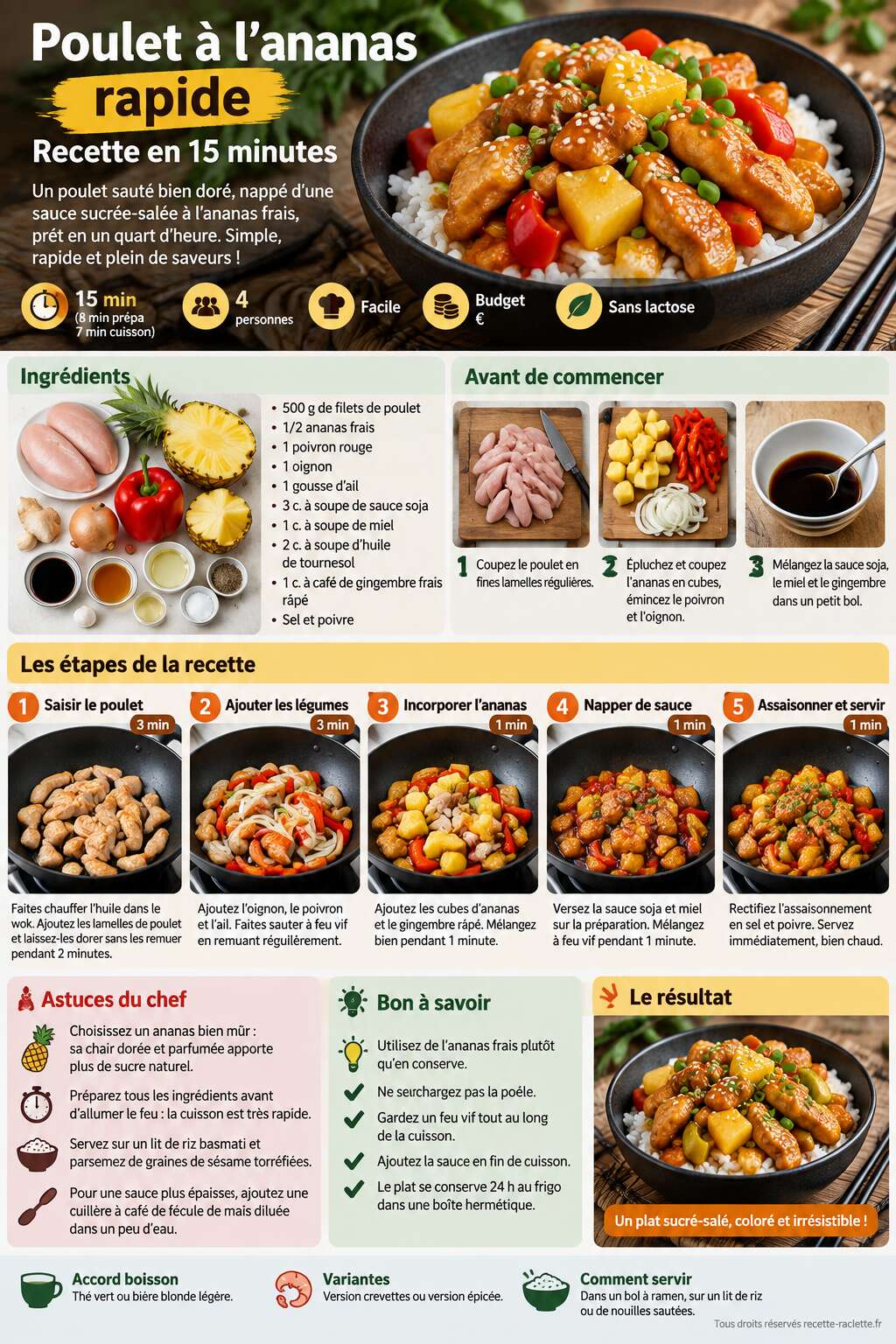 Fiche recette Poulet à l'ananas rapide : recette en 15 minutes Fiche recette Poulet à l'ananas rapide : recette en 15 minutes